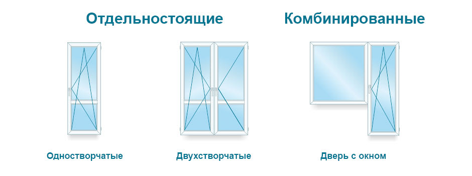 Виды балконных дверей