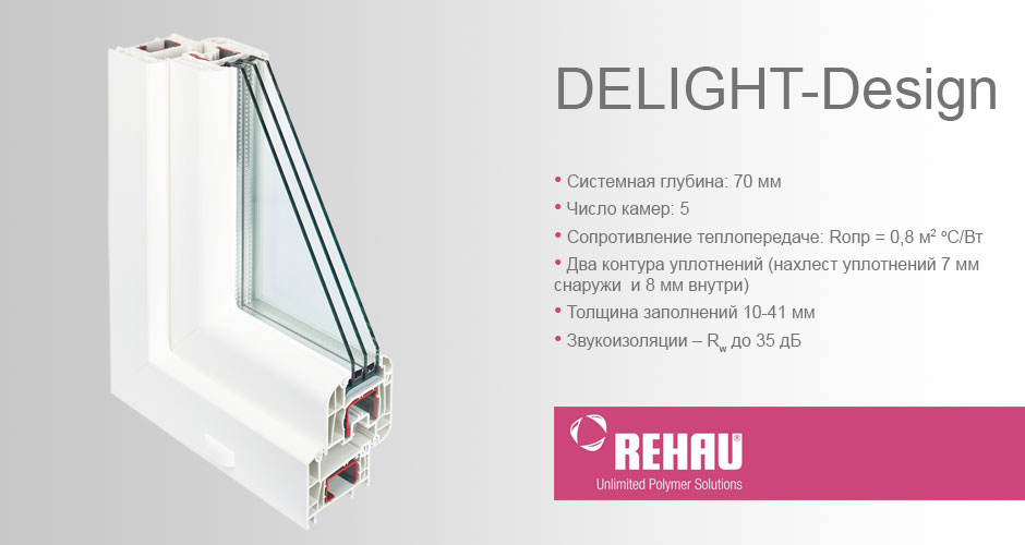 Характеристики REHAU DELIGHT-Design